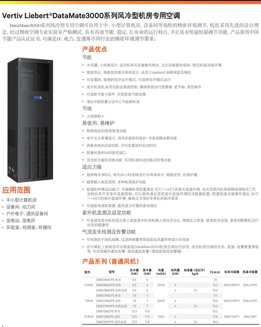 �S�BLiebert DataMate3000ϵ�ЙC�����ÿ��{���g����